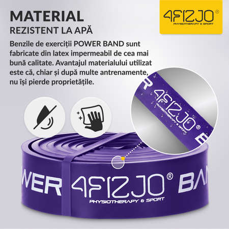 Set de 3 elastice de rezistență POWER BAND
