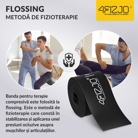 Bandă de reabilitare FLOSS BAND 1 mm