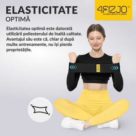 Bandă textilă de rezistență HIP BAND 25-30 kg (3/3)