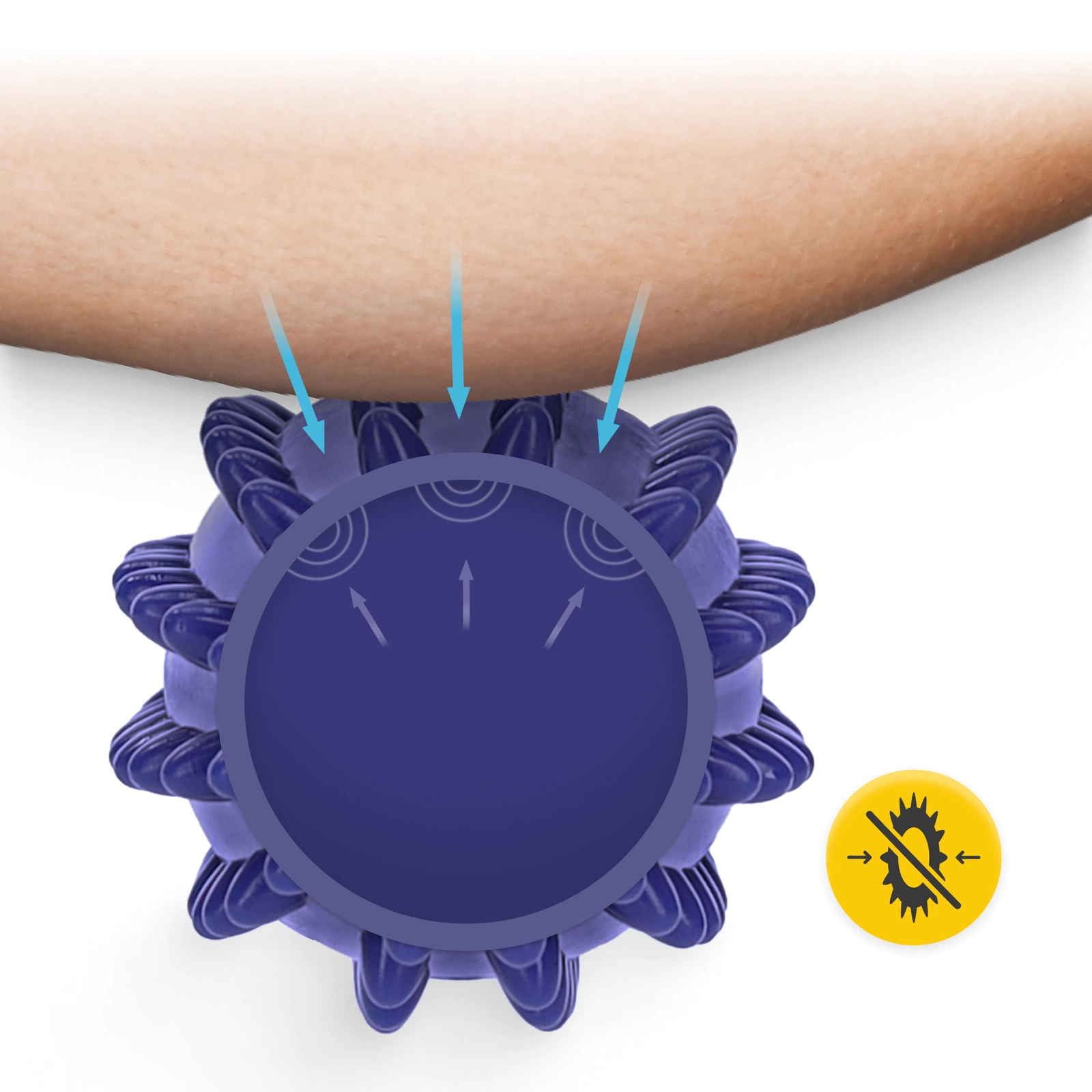 Minge Senzorială de Masaj cu Denivelări