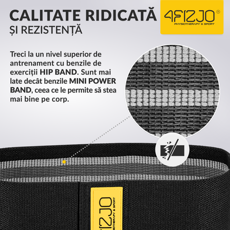 Bandă textilă de rezistență HIP BAND 25-30 kg (3/3)