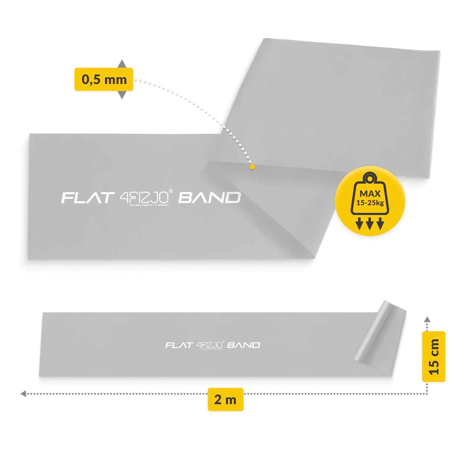 Bandă de reabilitare FLAT BAND 15-25 kg (6/7)