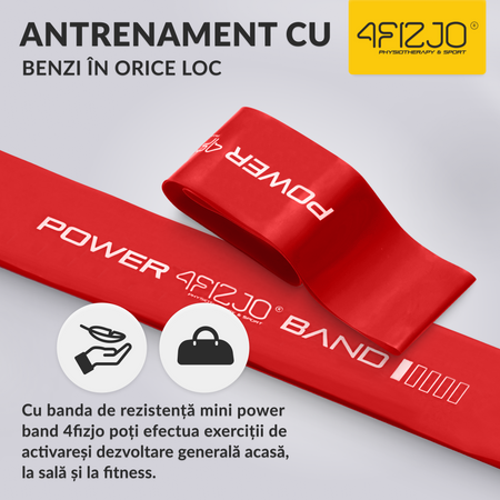 Bandă elastică de exerciții MINI POWER BAND 0,4 mm