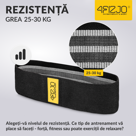 Bandă textilă de rezistență HIP BAND 25-30 kg (3/3)