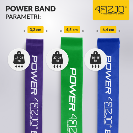 Set de 6 elastice de rezistență POWER BAND