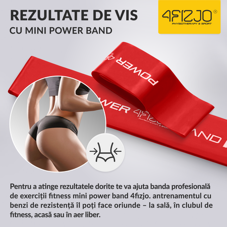 Bandă elastică de exerciții MINI POWER BAND 0,4 mm