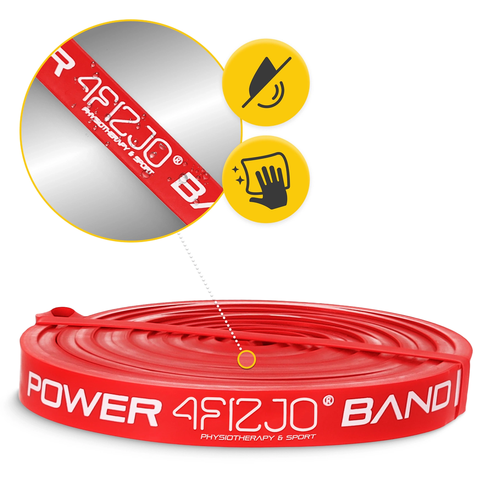 Bandă de rezistență POWER BAND 6-10 kg (2/6)
