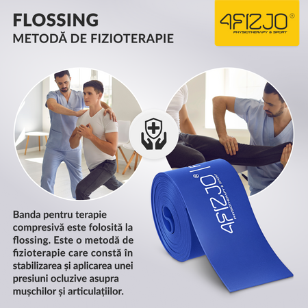Bandă de reabilitare FLOSS BAND 1 mm