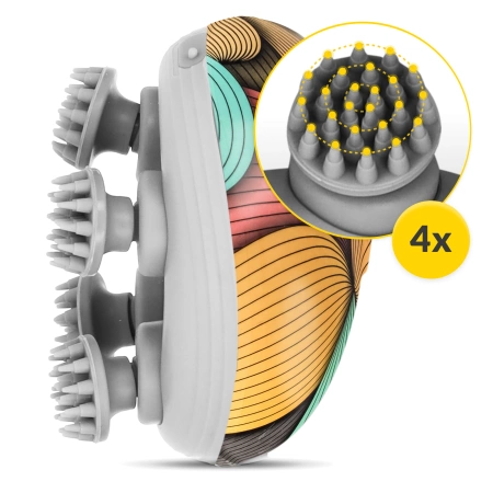 Aparat electric impermeabil multicolor pentru masajul capului