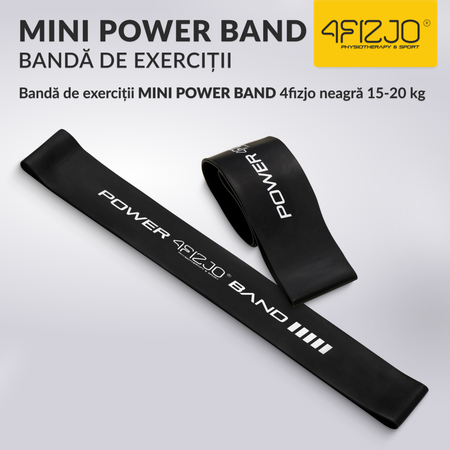 Bandă elastică de exerciții MINI POWER BAND 1,2 mm
