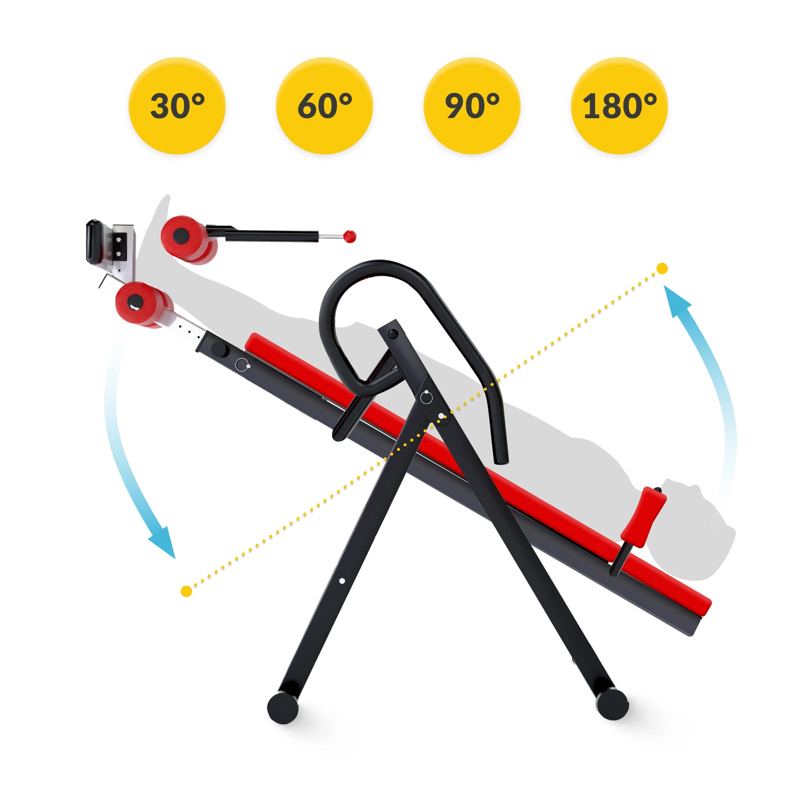 Bancă inversoare gravitațională