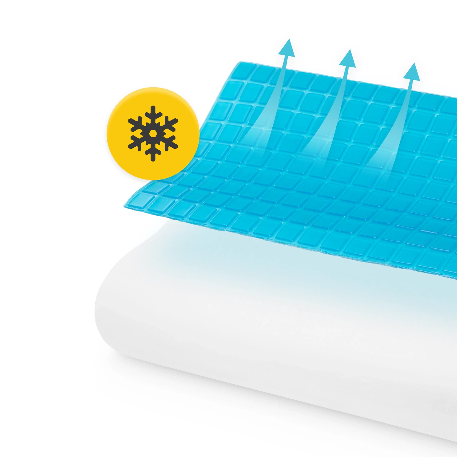 Pernă ortopedică de răcire ERGO+