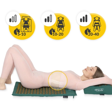 Covoraș de presopunctură ERGO cu pernă și centură