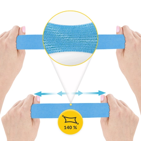 Set de 4 benzi kinesiologice 5 cm x 5 m