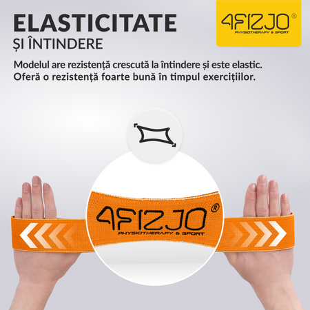 Bandă din material FLEX BAND 1-5 kg (1/5)