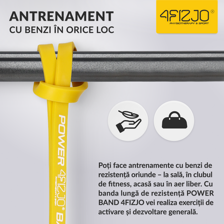 Set de 4 elastice de rezistență POWER BAND