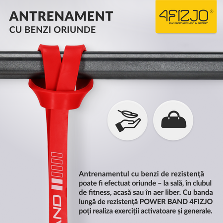Bandă de rezistență POWER BAND 6-10 kg (2/6)