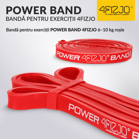 Bandă de rezistență POWER BAND 6-10 kg (2/6)