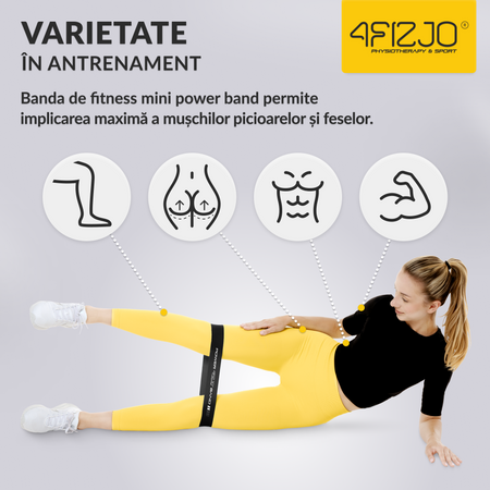 Bandă elastică de exerciții MINI POWER BAND 1,2 mm