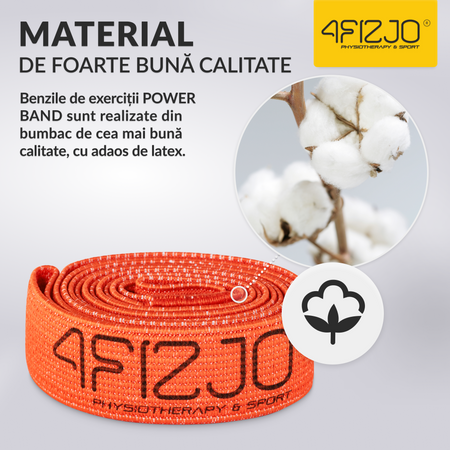 Bandă de rezistență din țesătură pentru exerciții 1-7 kg