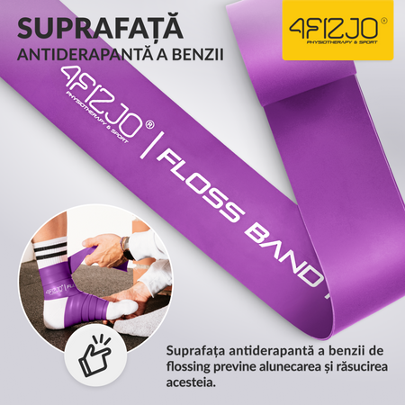 Bandă de reabilitare FLOSS BAND 1 mm