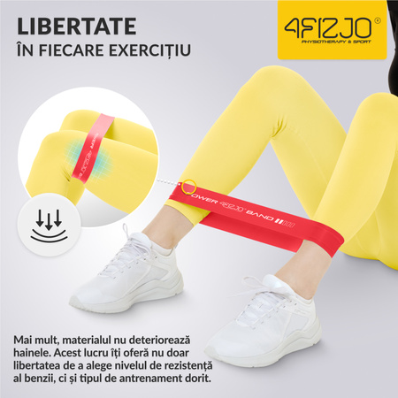 Set de 5 benzi elastice de exerciții MINI POWER BAND