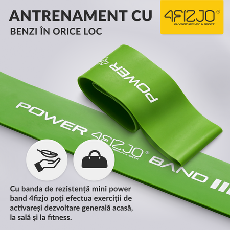 Bandă elastică de exerciții MINI POWER BAND 1,0 mm