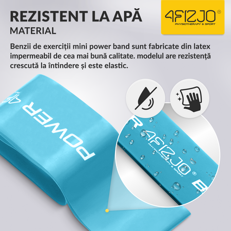 Bandă elastică de exerciții MINI POWER BAND 0,6 mm