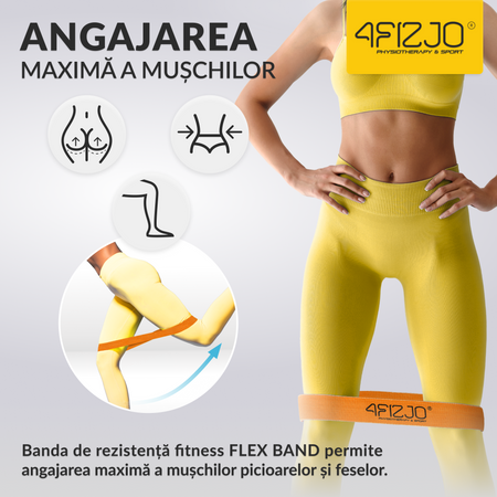 Bandă din material FLEX BAND 1-5 kg (1/5)