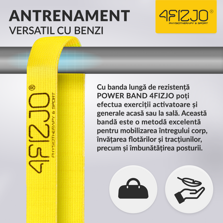 Bandă de rezistență din țesătură pentru exerciții 27-35 kg