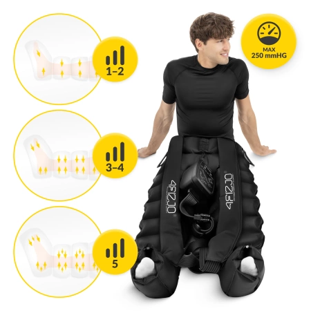 Aparat de drenaj limfatic AIR COMPRESSION THERAPY SYSTEM PRO C8 dimensiune universală