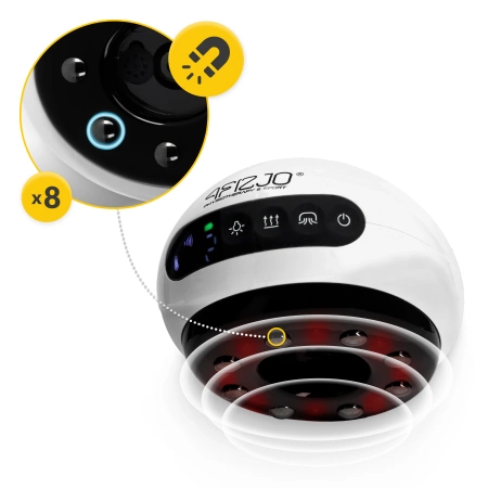 Ventuză chinezească electrică