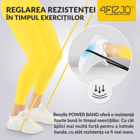 Set de 4 elastice de rezistență POWER BAND