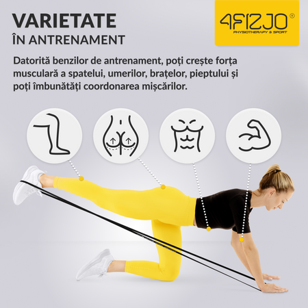 Bandă de rezistență POWER BAND 12-17 kg (3/6)