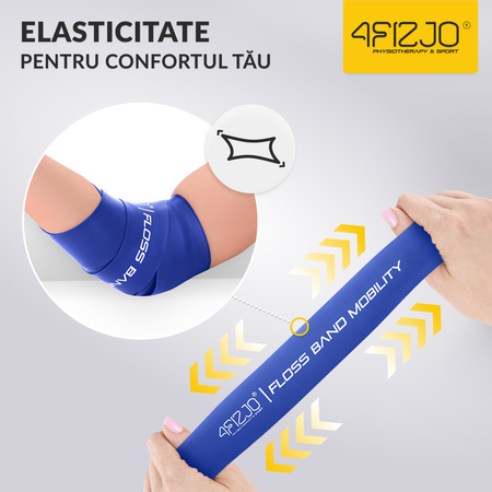 Bandă de reabilitare FLOSS BAND 1 mm