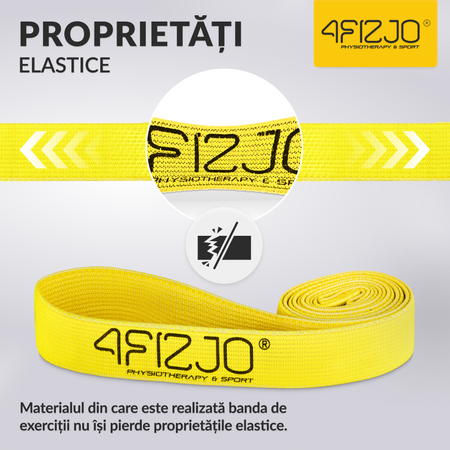 Bandă de rezistență din țesătură pentru exerciții 27-35 kg