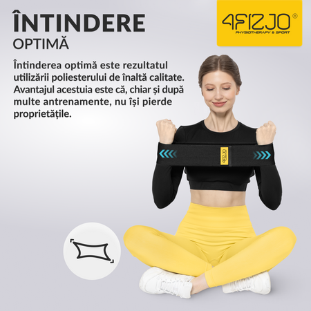 Set de benzi textile HIP BAND