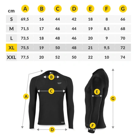 Gantere bituminoase 2 x 5 kg