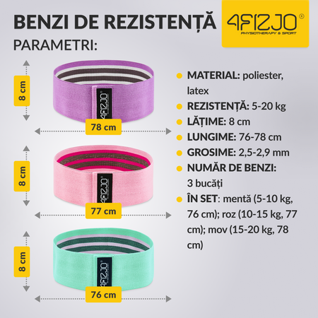 Set de benzi textile HIP BAND
