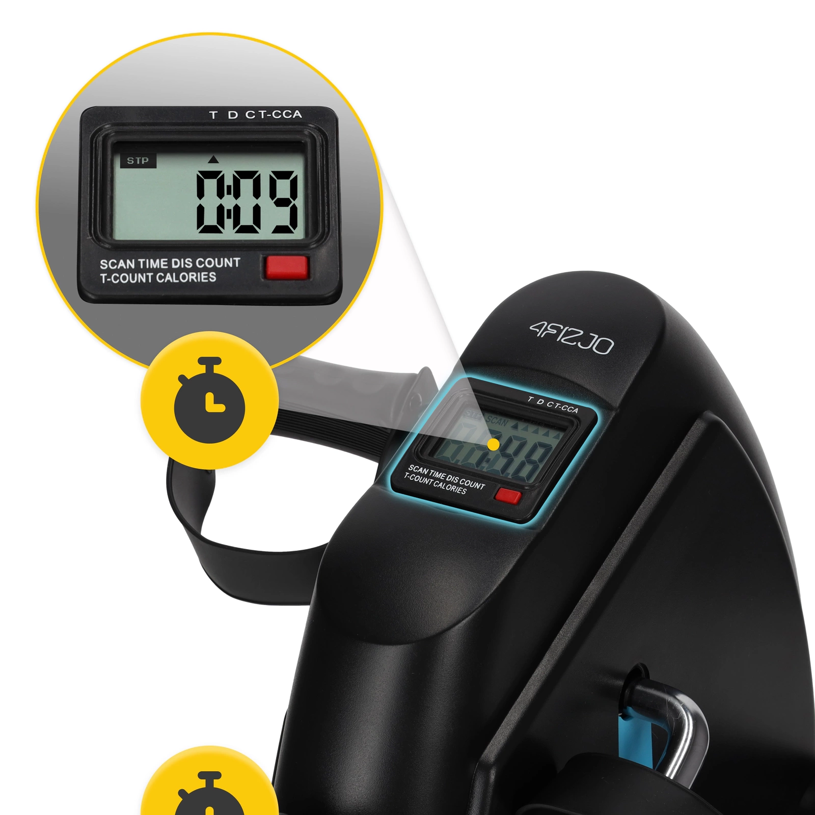 Rotorul de recuperare EVO