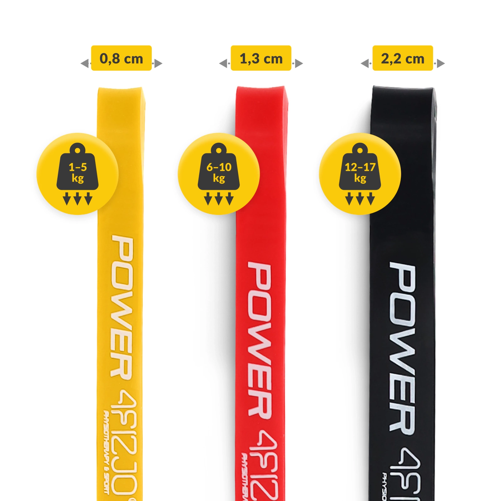 Set de 6 Elastice de Rezistență POWER BAND