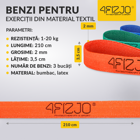Set de 3 benzi de rezistență din material textil