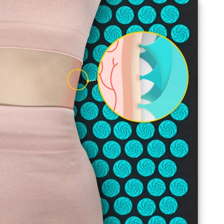 Covoraș de presopunctură ERGO cu pernă și centură