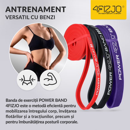 Set de 6 elastice de rezistență POWER BAND