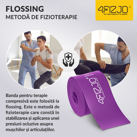 Bandă de reabilitare FLOSS BAND 1 mm
