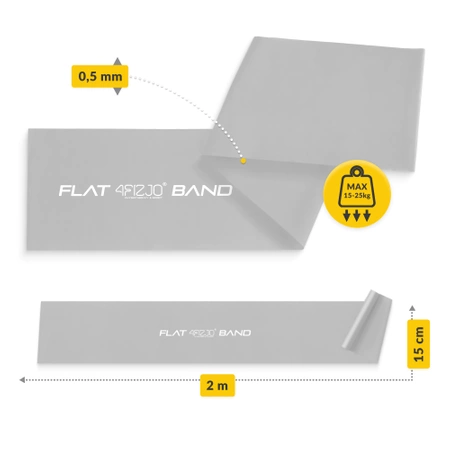 Bandă de reabilitare FLAT BAND 15-25 kg (6/7)