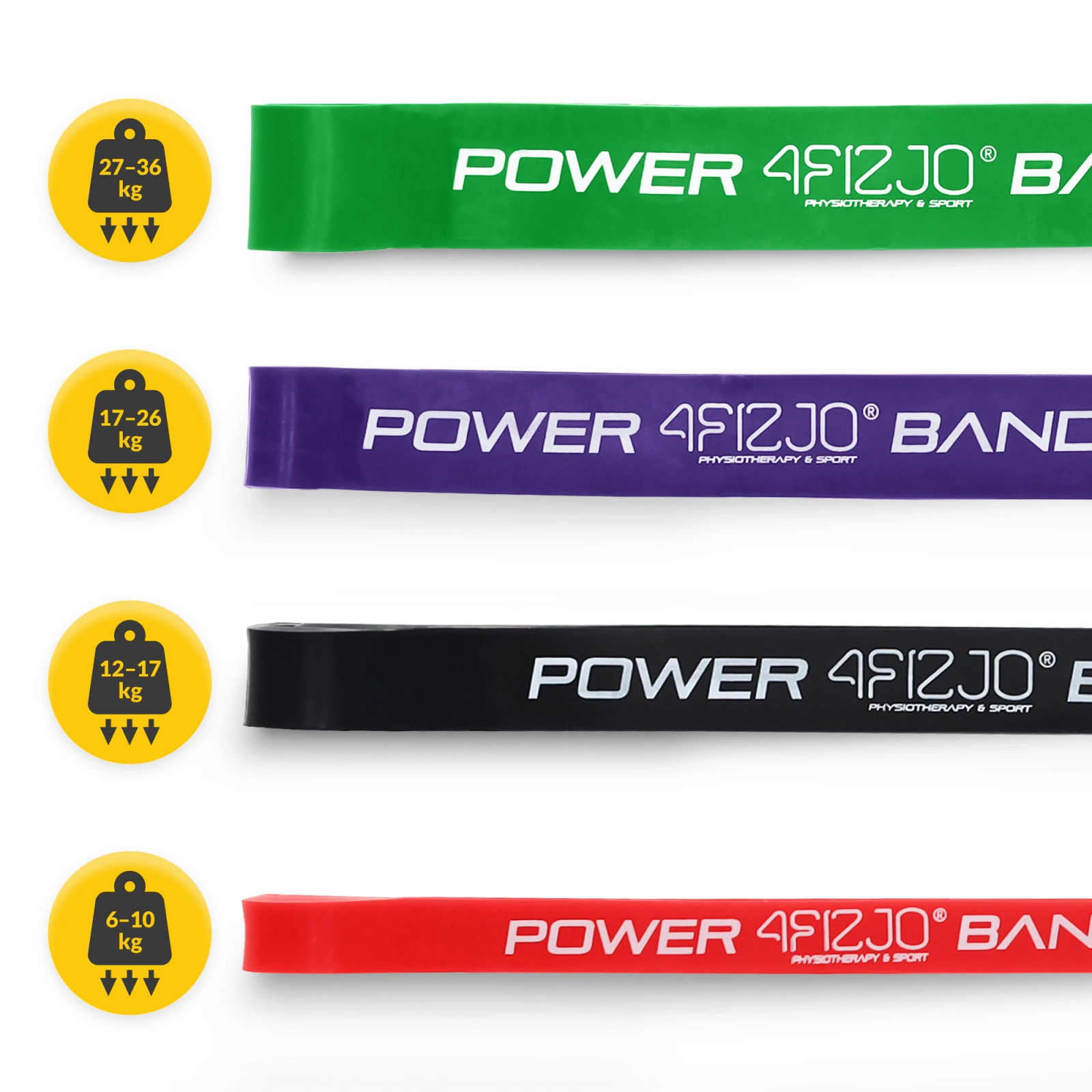 Set de 4 Elastice de Rezistență POWER BAND