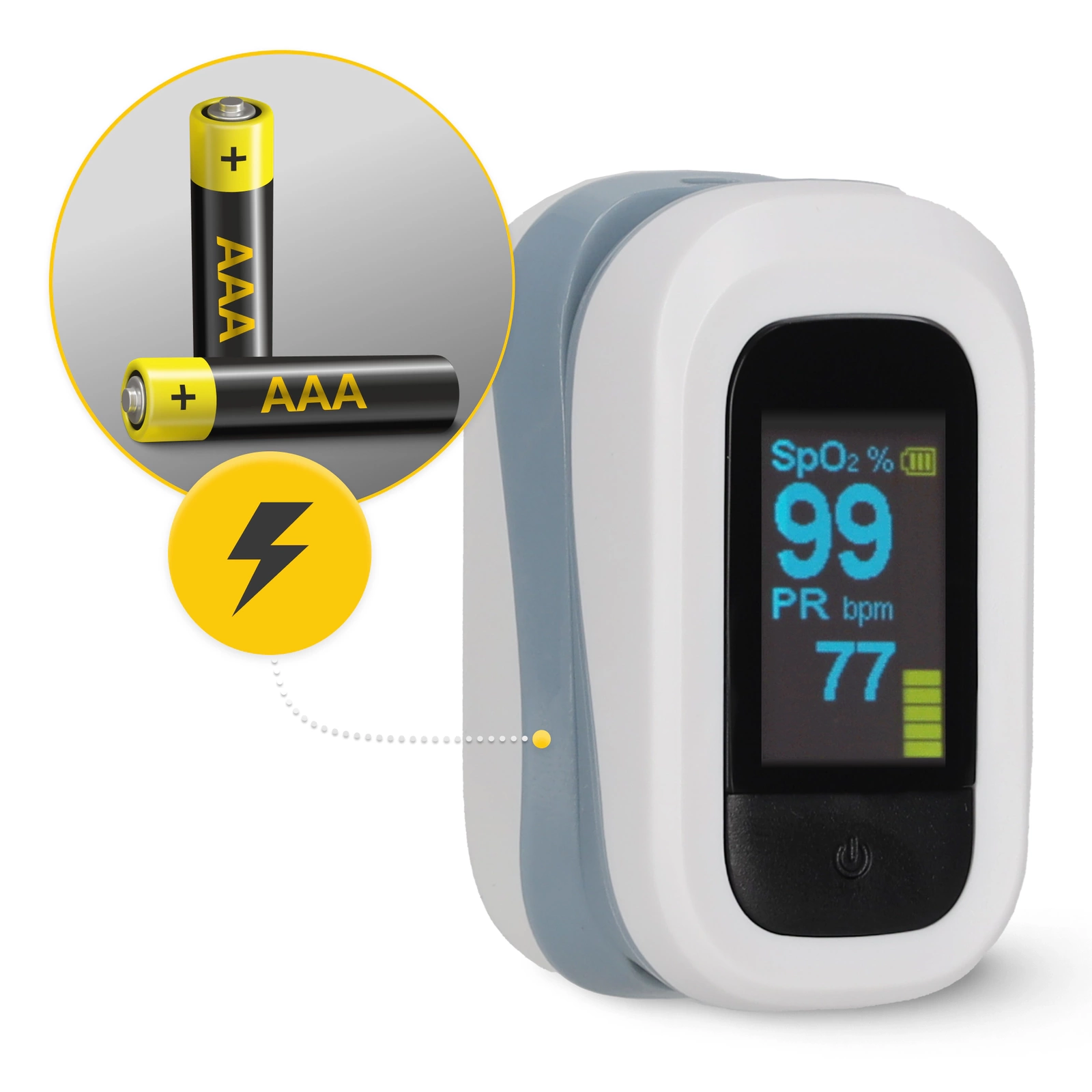 Pulsoximetru deget MED+