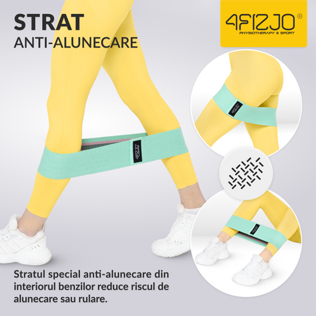 Set de benzi textile HIP BAND