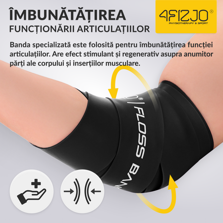 Bandă de reabilitare FLOSS BAND 1 mm